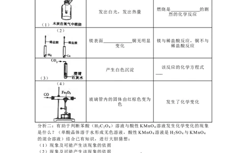 2016年辽宁省沈阳市中考化学试题及答案_中考真题_5.化学中考真题2015-2024年_地区卷_辽宁化学_辽宁化学_沈阳化学08-22