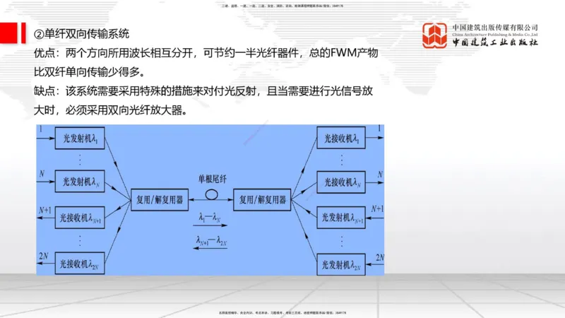 02.10一建《通信》新教材解读公开课_2026年一级建造师_2026年一建通信_2025年一建通信SVIP_02-基础精讲✿高端面授✿深度强化_07-通信《教材精讲班》杨鹏JGS_杨　鹏-新教材变动解析