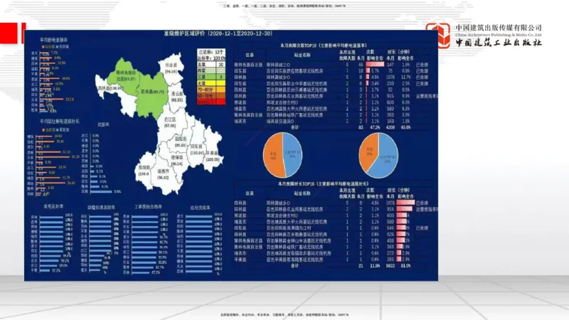02.10一建《通信》新教材解读公开课_2026年一级建造师_2026年一建通信_2025年一建通信SVIP_02-基础精讲✿高端面授✿深度强化_07-通信《教材精讲班》杨鹏JGS_杨　鹏-新教材变动解析