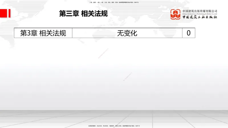02.10一建《通信》新教材解读公开课_2026年一级建造师_2026年一建通信_2025年一建通信SVIP_02-基础精讲✿高端面授✿深度强化_07-通信《教材精讲班》杨鹏JGS_杨　鹏-新教材变动解析
