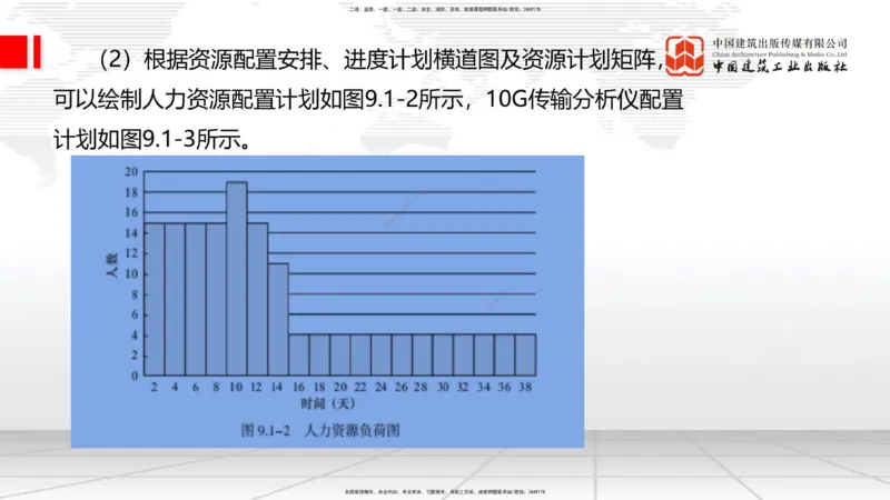 02.10一建《通信》新教材解读公开课_2026年一级建造师_2026年一建通信_2025年一建通信SVIP_02-基础精讲✿高端面授✿深度强化_07-通信《教材精讲班》杨鹏JGS_杨　鹏-新教材变动解析