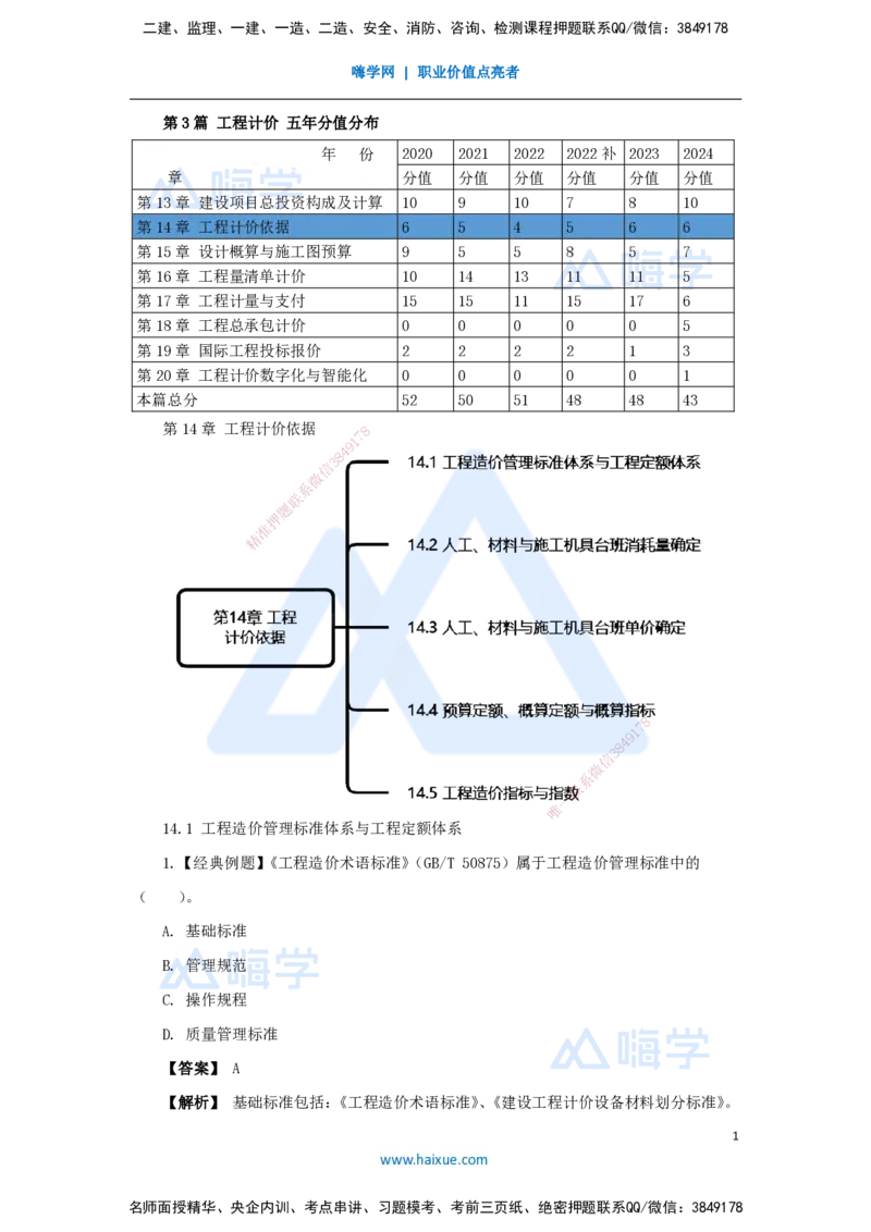20.2025王晓波-万能母题特训-（19）第14章工程计价依据1_2026年一级建造师_2026年一建经济_2025年一建经济SVIP_03-习题精析✿实战特训✿模考通关_43-经济《万能母题特训》王晓波HX