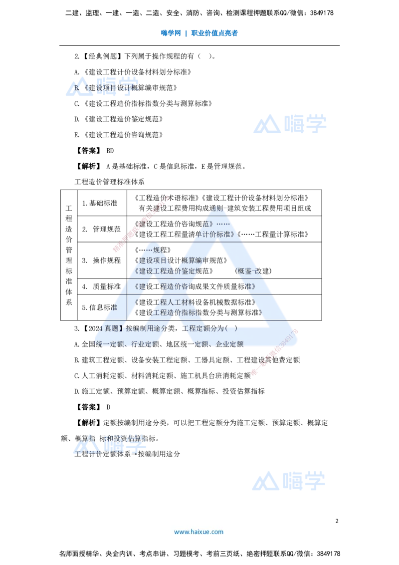 20.2025王晓波-万能母题特训-（19）第14章工程计价依据1_2026年一级建造师_2026年一建经济_2025年一建经济SVIP_03-习题精析✿实战特训✿模考通关_43-经济《万能母题特训》王晓波HX