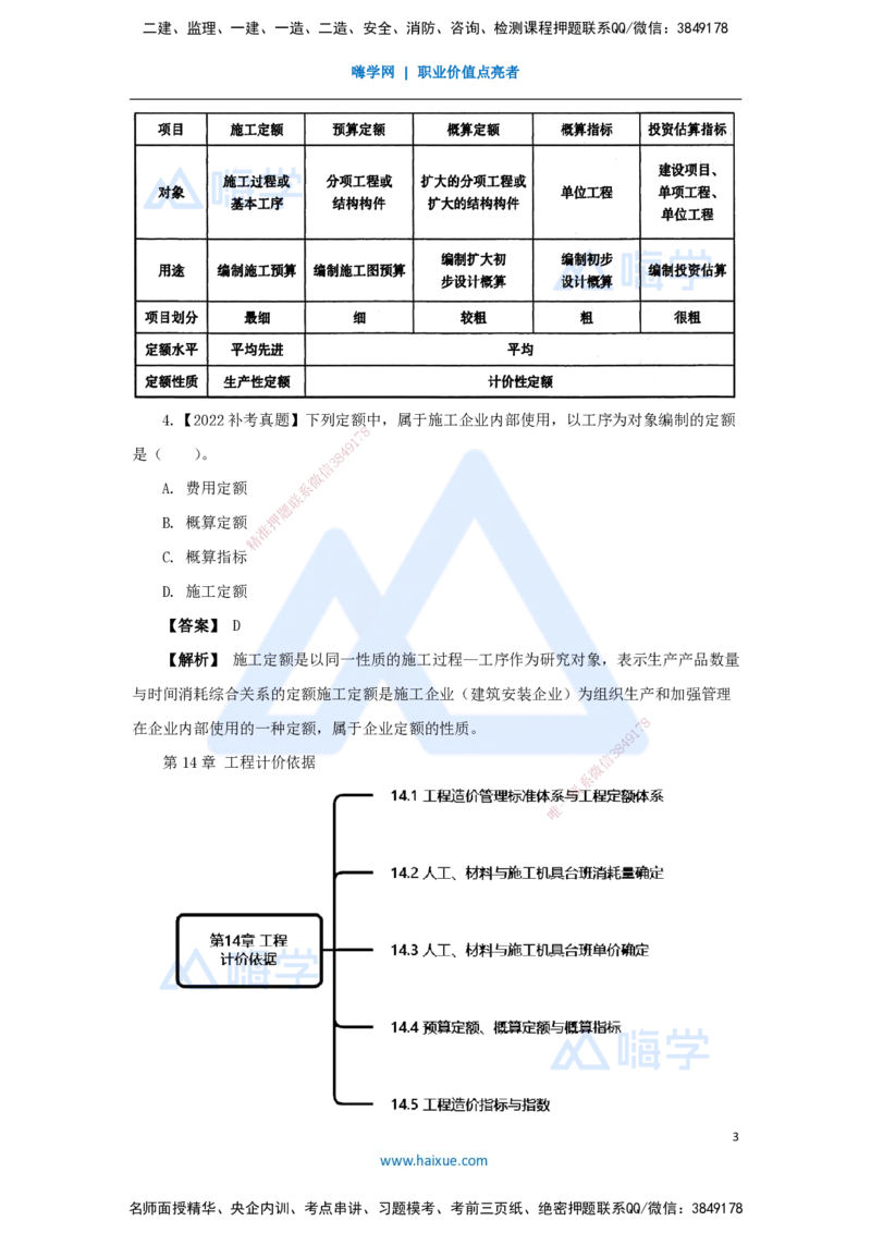 20.2025王晓波-万能母题特训-（19）第14章工程计价依据1_2026年一级建造师_2026年一建经济_2025年一建经济SVIP_03-习题精析✿实战特训✿模考通关_43-经济《万能母题特训》王晓波HX
