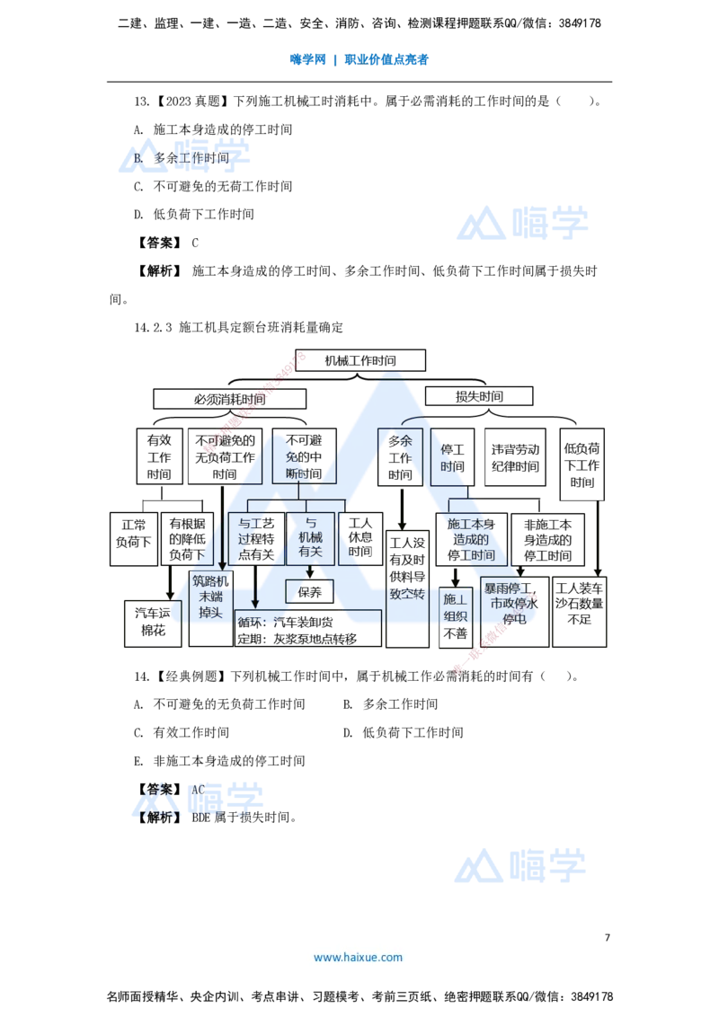 20.2025王晓波-万能母题特训-（19）第14章工程计价依据1_2026年一级建造师_2026年一建经济_2025年一建经济SVIP_03-习题精析✿实战特训✿模考通关_43-经济《万能母题特训》王晓波HX