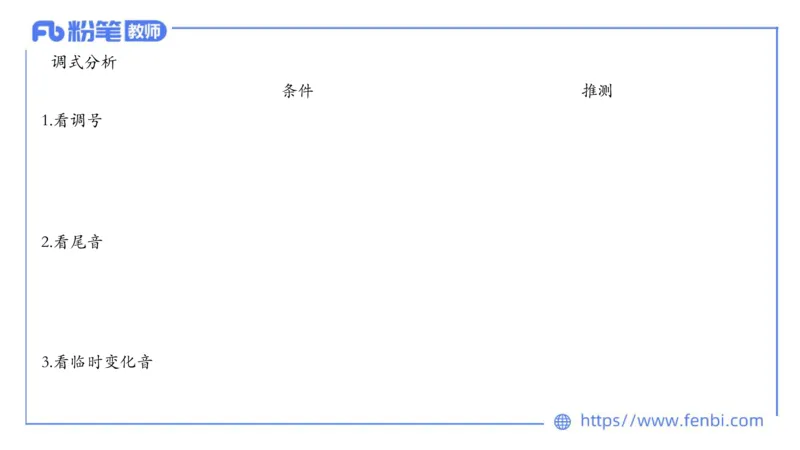 6.10上午-理论精讲-基本乐理4-朱音_4-教培资料-26年最新资料-同步更新_科一科二电子资料合集中小幼（笔记真题知识点汇总等）文件多，按需保存_各机构笔记合集（中小幼）推荐