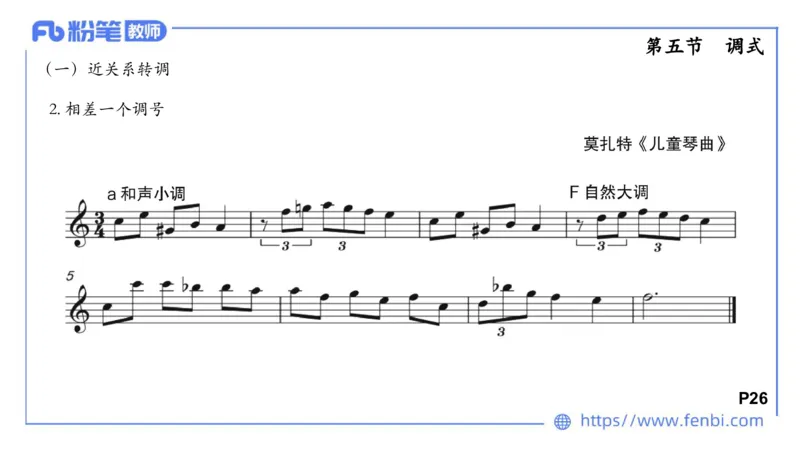 6.10上午-理论精讲-基本乐理4-朱音_4-教培资料-26年最新资料-同步更新_科一科二电子资料合集中小幼（笔记真题知识点汇总等）文件多，按需保存_各机构笔记合集（中小幼）推荐