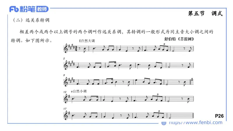 6.10上午-理论精讲-基本乐理4-朱音_4-教培资料-26年最新资料-同步更新_科一科二电子资料合集中小幼（笔记真题知识点汇总等）文件多，按需保存_各机构笔记合集（中小幼）推荐