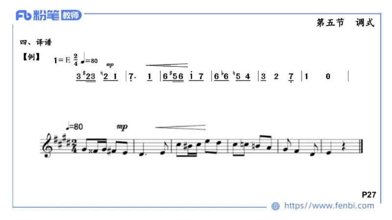 6.10上午-理论精讲-基本乐理4-朱音_4-教培资料-26年最新资料-同步更新_科一科二电子资料合集中小幼（笔记真题知识点汇总等）文件多，按需保存_各机构笔记合集（中小幼）推荐