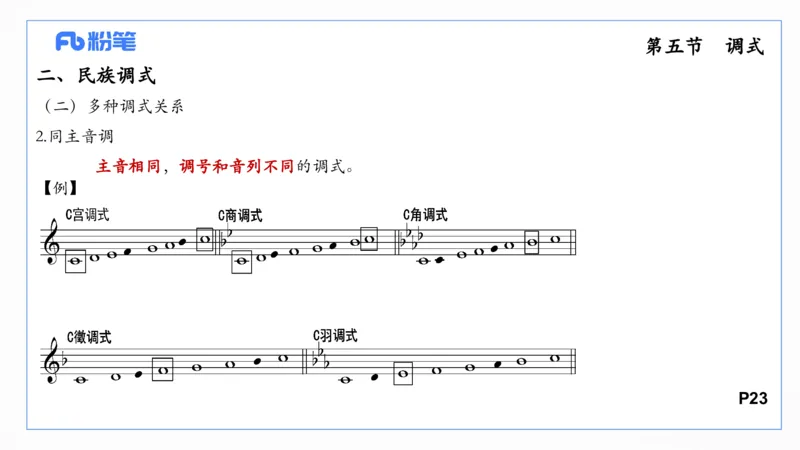 6.10上午-理论精讲-基本乐理4-朱音_4-教培资料-26年最新资料-同步更新_科一科二电子资料合集中小幼（笔记真题知识点汇总等）文件多，按需保存_各机构笔记合集（中小幼）推荐