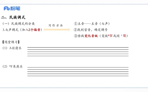 6.10上午-理论精讲-基本乐理4-朱音_4-教培资料-26年最新资料-同步更新_科一科二电子资料合集中小幼（笔记真题知识点汇总等）文件多，按需保存_各机构笔记合集（中小幼）推荐