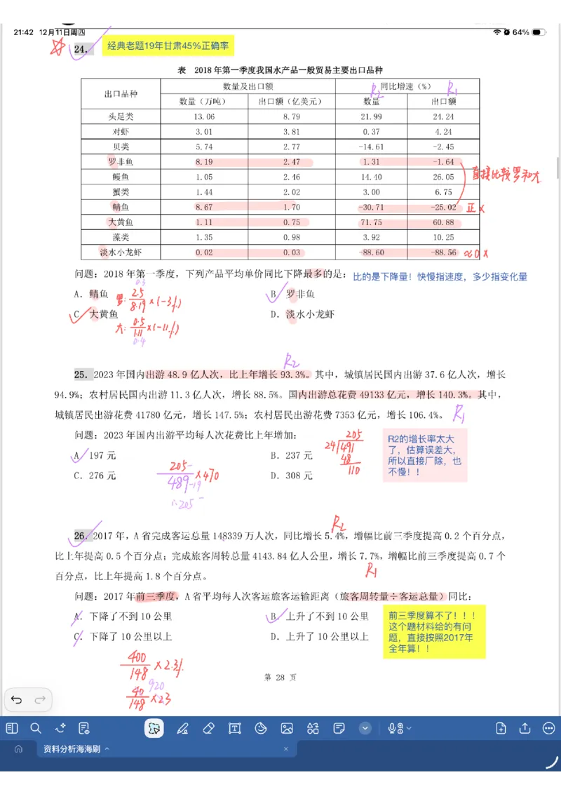 海海刷资料分析专项2（花生思路版）_2026考公资料_（01）花生十三_04刷题班2026年省考四海行测2000题海海刷(1)_01.资料分析刷题_专项笔记_花生思路版