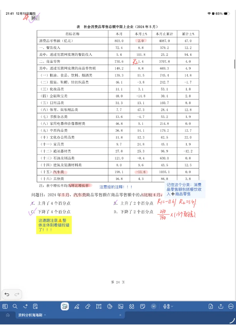 海海刷资料分析专项2（花生思路版）_2026考公资料_（01）花生十三_04刷题班2026年省考四海行测2000题海海刷(1)_01.资料分析刷题_专项笔记_花生思路版