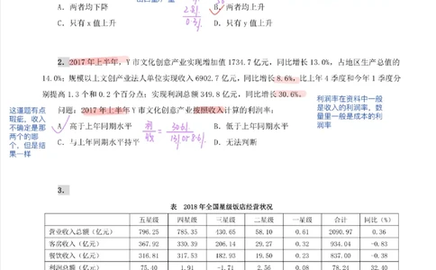 海海刷资料分析专项2（花生思路版）_2026考公资料_（01）花生十三_04刷题班2026年省考四海行测2000题海海刷(1)_01.资料分析刷题_专项笔记_花生思路版