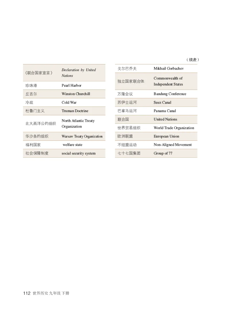人教版9年级历史下册高清教材_4-教培资料-26年最新资料-同步更新_初中高中教资_03科三专项（进去保存报考的学科即可）_02科三专项（笔记真题思维导图教学设计版本二）