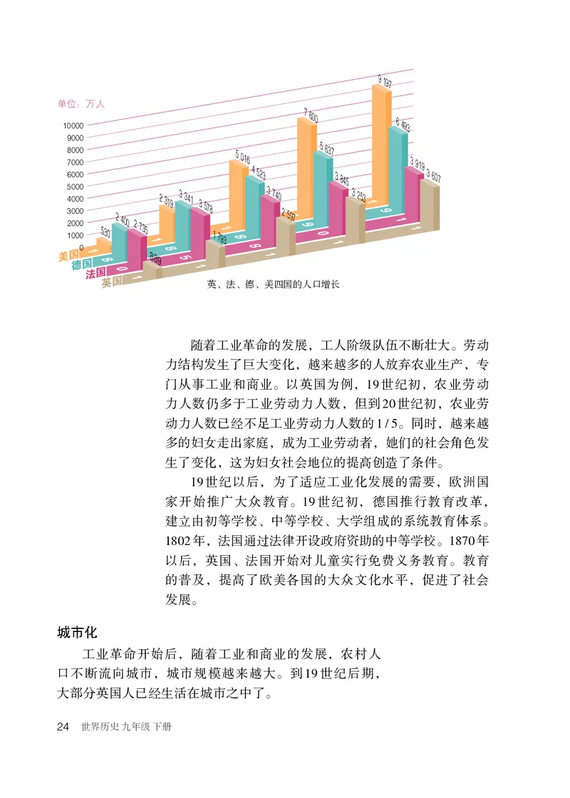 人教版9年级历史下册高清教材_4-教培资料-26年最新资料-同步更新_初中高中教资_03科三专项（进去保存报考的学科即可）_02科三专项（笔记真题思维导图教学设计版本二）
