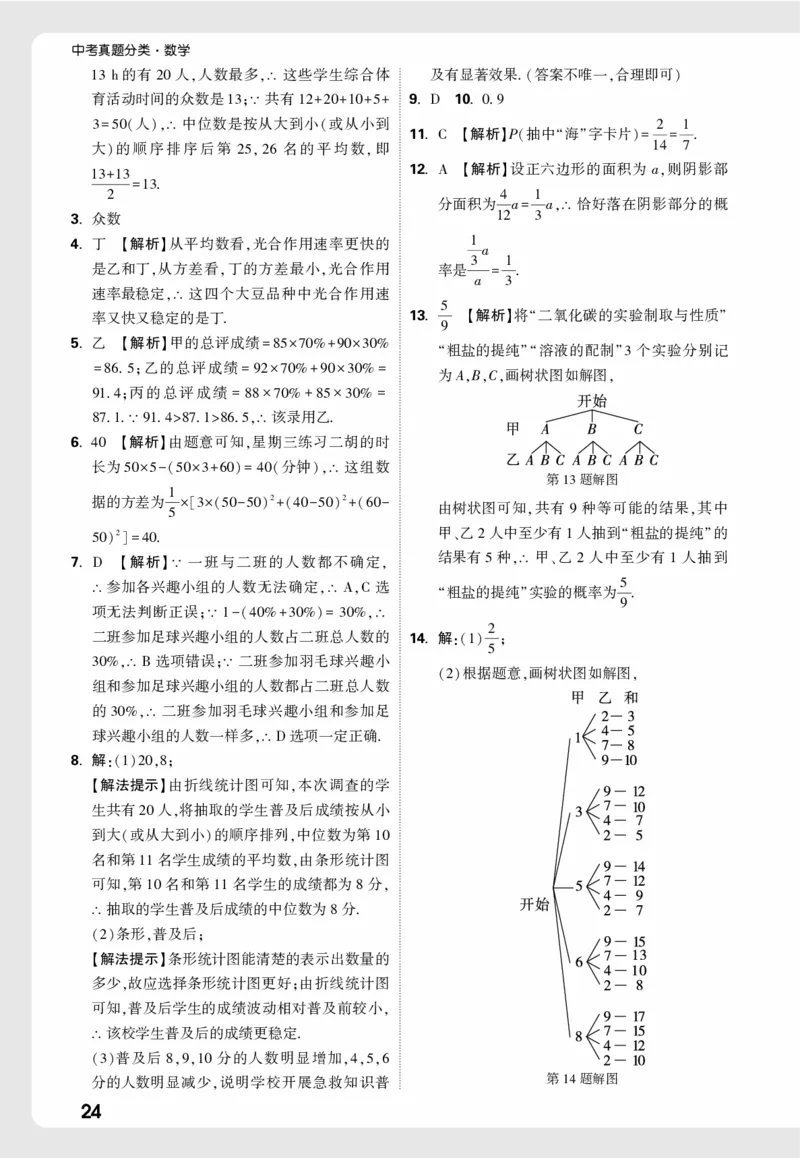 2026《中考真题分类与新考法》数学小卷详解详析_2026万唯系列预习复习_2026版初中《万唯》中考真题分类与新考法（语数外物历道生）