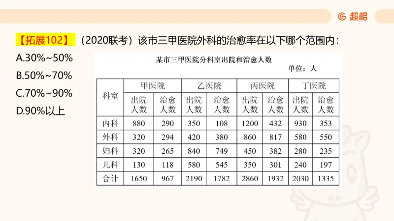 2025超大杯第9节（含归纳）_2026考公资料_超格合集_数资高照合集_资料分析高照合集⭐⭐⭐_超大杯2025高照资料分析超大杯材料归纳刷题营_上课讲义