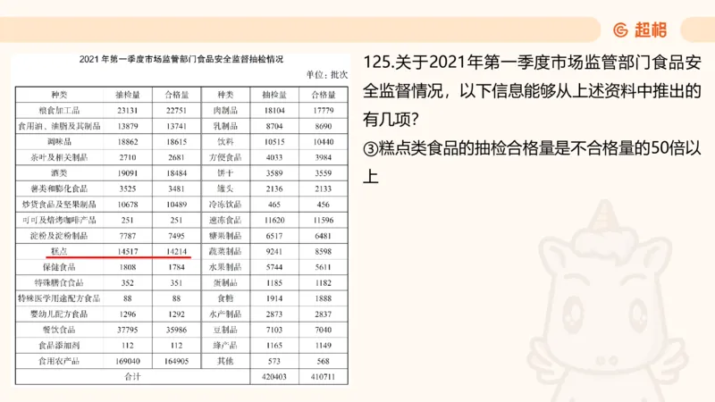 2025超大杯第9节（含归纳）_2026考公资料_超格合集_数资高照合集_资料分析高照合集⭐⭐⭐_超大杯2025高照资料分析超大杯材料归纳刷题营_上课讲义