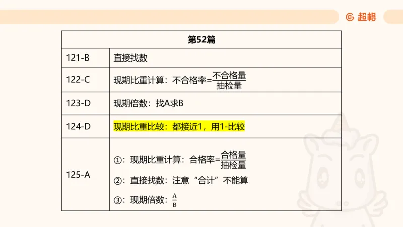 2025超大杯第9节（含归纳）_2026考公资料_超格合集_数资高照合集_资料分析高照合集⭐⭐⭐_超大杯2025高照资料分析超大杯材料归纳刷题营_上课讲义