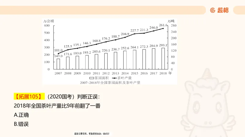 2025超大杯第9节（含归纳）_2026考公资料_超格合集_数资高照合集_资料分析高照合集⭐⭐⭐_超大杯2025高照资料分析超大杯材料归纳刷题营_上课讲义