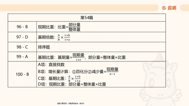 2025超大杯第9节（含归纳）_2026考公资料_超格合集_数资高照合集_资料分析高照合集⭐⭐⭐_超大杯2025高照资料分析超大杯材料归纳刷题营_上课讲义