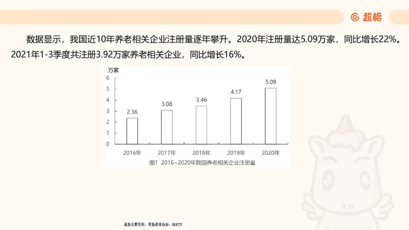 2025超大杯第9节（含归纳）_2026考公资料_超格合集_数资高照合集_资料分析高照合集⭐⭐⭐_超大杯2025高照资料分析超大杯材料归纳刷题营_上课讲义