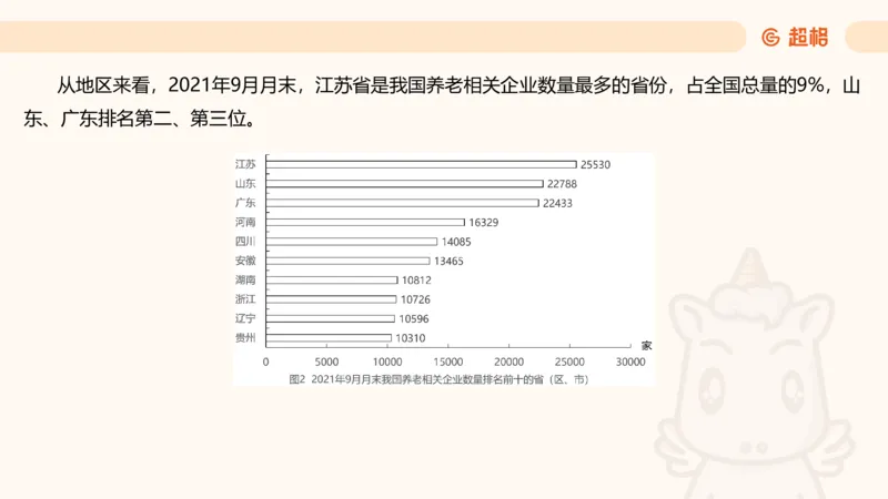 2025超大杯第9节（含归纳）_2026考公资料_超格合集_数资高照合集_资料分析高照合集⭐⭐⭐_超大杯2025高照资料分析超大杯材料归纳刷题营_上课讲义