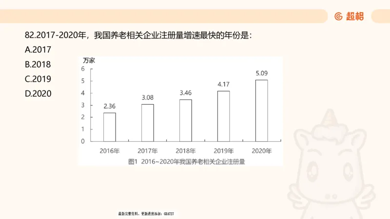 2025超大杯第9节（含归纳）_2026考公资料_超格合集_数资高照合集_资料分析高照合集⭐⭐⭐_超大杯2025高照资料分析超大杯材料归纳刷题营_上课讲义