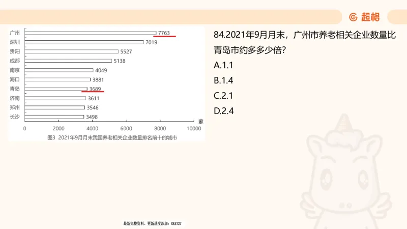 2025超大杯第9节（含归纳）_2026考公资料_超格合集_数资高照合集_资料分析高照合集⭐⭐⭐_超大杯2025高照资料分析超大杯材料归纳刷题营_上课讲义