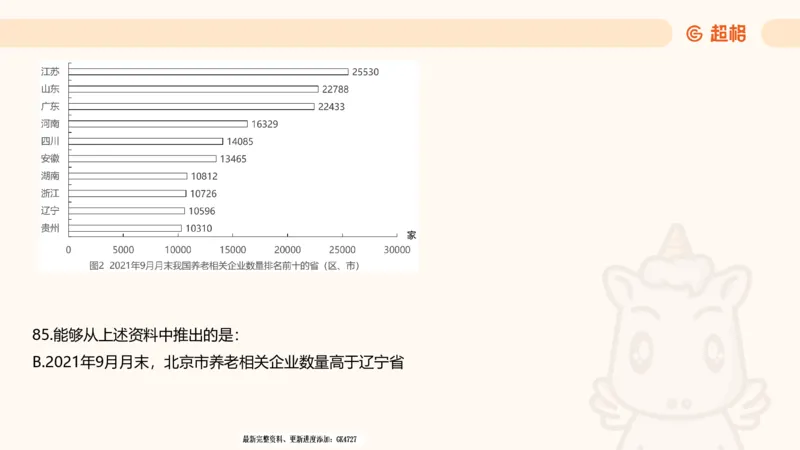 2025超大杯第9节（含归纳）_2026考公资料_超格合集_数资高照合集_资料分析高照合集⭐⭐⭐_超大杯2025高照资料分析超大杯材料归纳刷题营_上课讲义