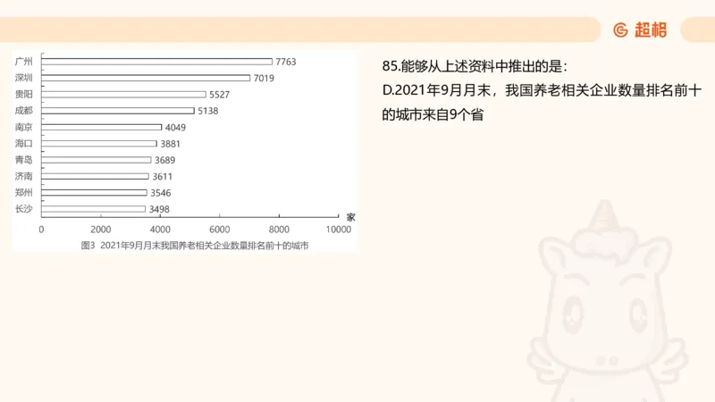 2025超大杯第9节（含归纳）_2026考公资料_超格合集_数资高照合集_资料分析高照合集⭐⭐⭐_超大杯2025高照资料分析超大杯材料归纳刷题营_上课讲义