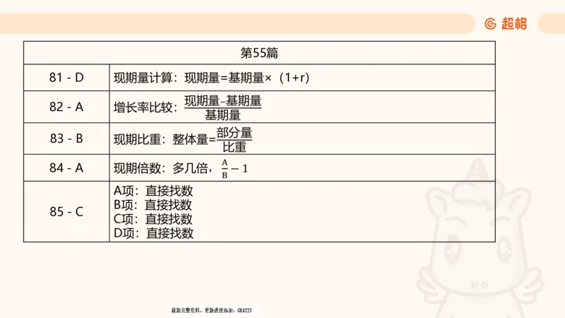 2025超大杯第9节（含归纳）_2026考公资料_超格合集_数资高照合集_资料分析高照合集⭐⭐⭐_超大杯2025高照资料分析超大杯材料归纳刷题营_上课讲义