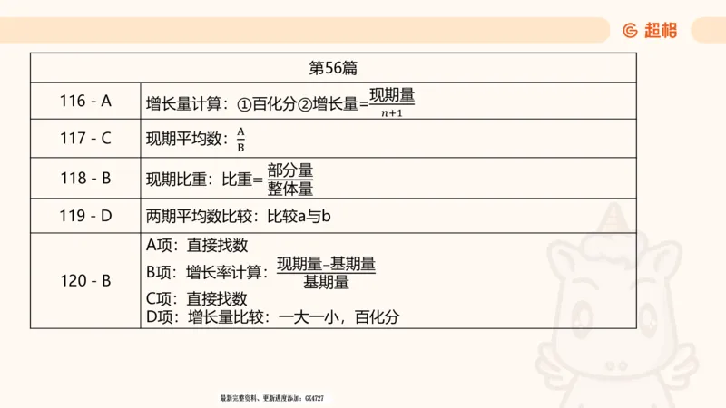 2025超大杯第9节（含归纳）_2026考公资料_超格合集_数资高照合集_资料分析高照合集⭐⭐⭐_超大杯2025高照资料分析超大杯材料归纳刷题营_上课讲义