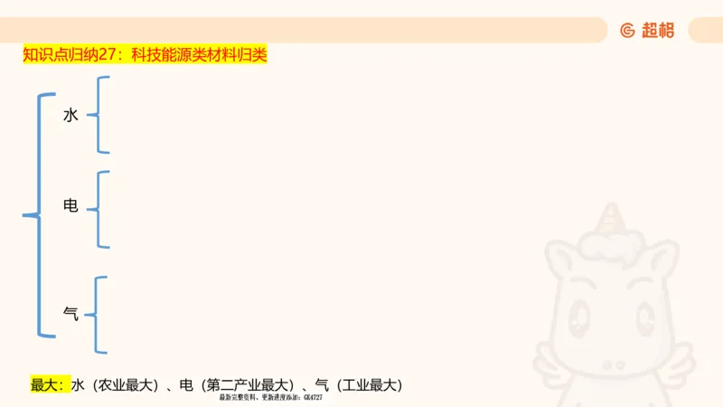 2025超大杯第9节（含归纳）_2026考公资料_超格合集_数资高照合集_资料分析高照合集⭐⭐⭐_超大杯2025高照资料分析超大杯材料归纳刷题营_上课讲义