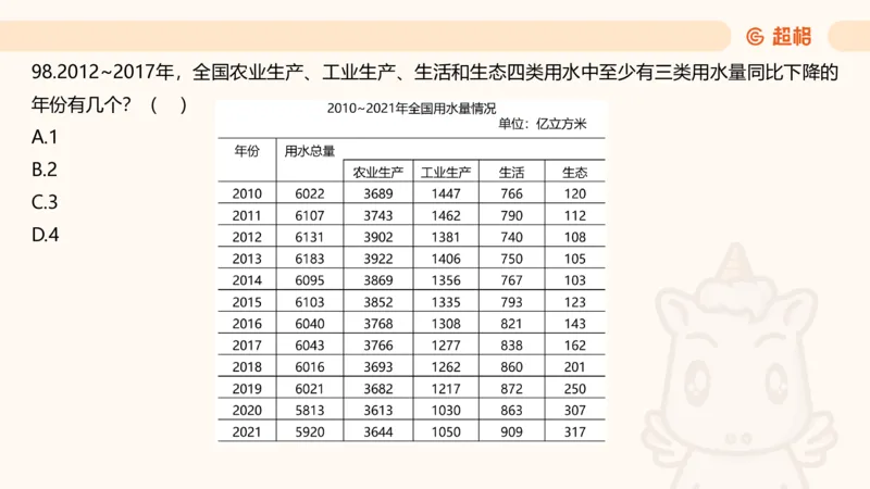 2025超大杯第9节（含归纳）_2026考公资料_超格合集_数资高照合集_资料分析高照合集⭐⭐⭐_超大杯2025高照资料分析超大杯材料归纳刷题营_上课讲义