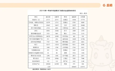 2025超大杯第9节（含归纳）_2026考公资料_超格合集_数资高照合集_资料分析高照合集⭐⭐⭐_超大杯2025高照资料分析超大杯材料归纳刷题营_上课讲义