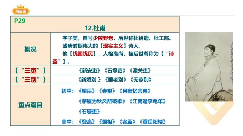 24下-教资系统班-中外文学5-毕小象_4-教培资料-26年最新资料-同步更新_初中高中教资_03科三专项（进去保存报考的学科即可）_01科目三FB网课、三色速记手册、知识点导图等推荐