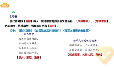 24下-教资系统班-中外文学5-毕小象_4-教培资料-26年最新资料-同步更新_初中高中教资_03科三专项（进去保存报考的学科即可）_01科目三FB网课、三色速记手册、知识点导图等推荐