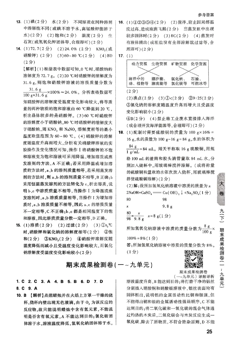 2026《万唯大小卷&bull;化学》9全参考答案_2026万唯系列预习复习_2026版初中《万唯大小卷》9年级全册（全科多版本）_2026《万唯大小卷&bull;化学》9全