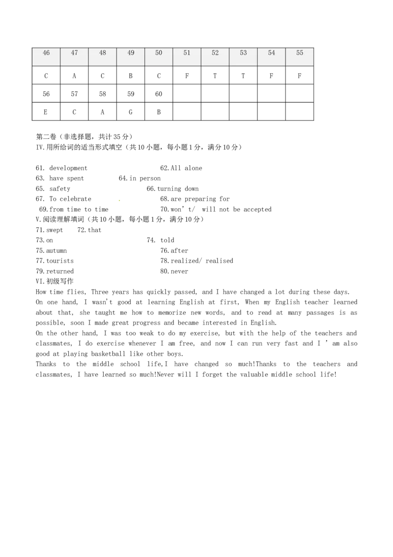 2016年内蒙古呼和浩特市中考英语真题及答案_中考真题_3.英语中考真题2015-2024年_地区卷_内蒙古_内蒙古呼和浩特英语14-21