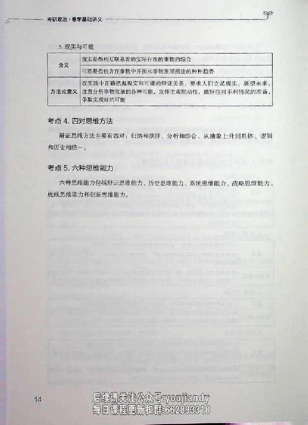2025年考研政治基础讲义_2026考公资料_（49）政治理论合集_政治理论合集_2025考研政治_09.粉笔_00.扫描讲义