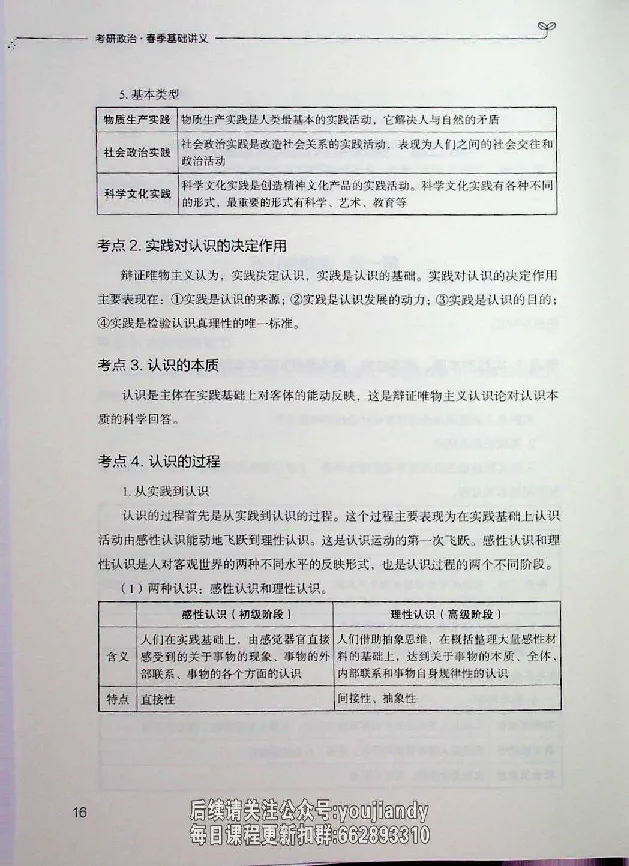 2025年考研政治基础讲义_2026考公资料_（49）政治理论合集_政治理论合集_2025考研政治_09.粉笔_00.扫描讲义