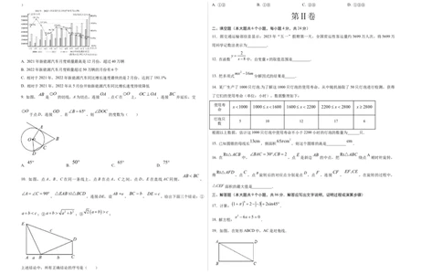 数学（考试版A3）_2数学总复习_赠送：2024中考模拟题数学_三模（42套）_数学（福建卷）