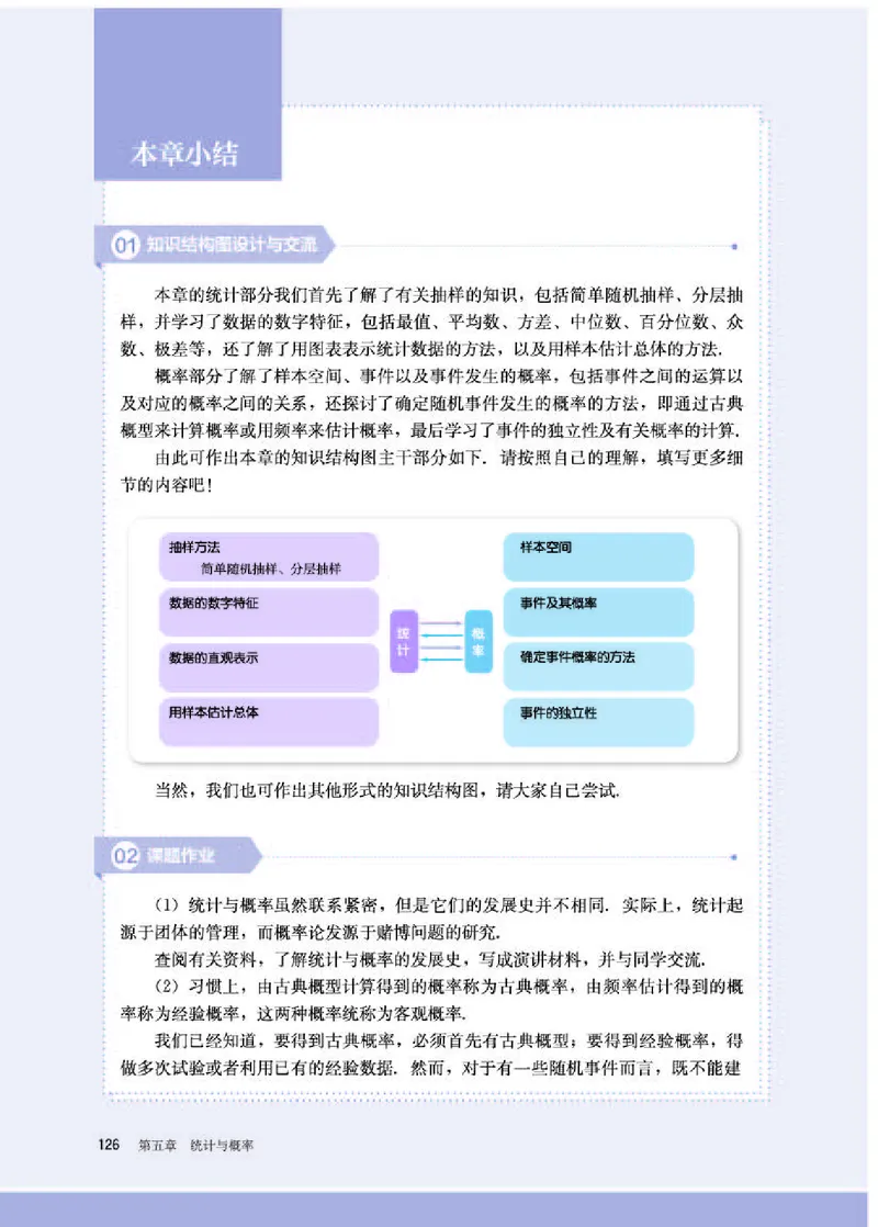 人教B版数学必修第二册高清教材_4-教培资料-26年最新资料-同步更新_初中高中教资_03科三专项（进去保存报考的学科即可）_02科三专项（笔记真题思维导图教学设计版本二）
