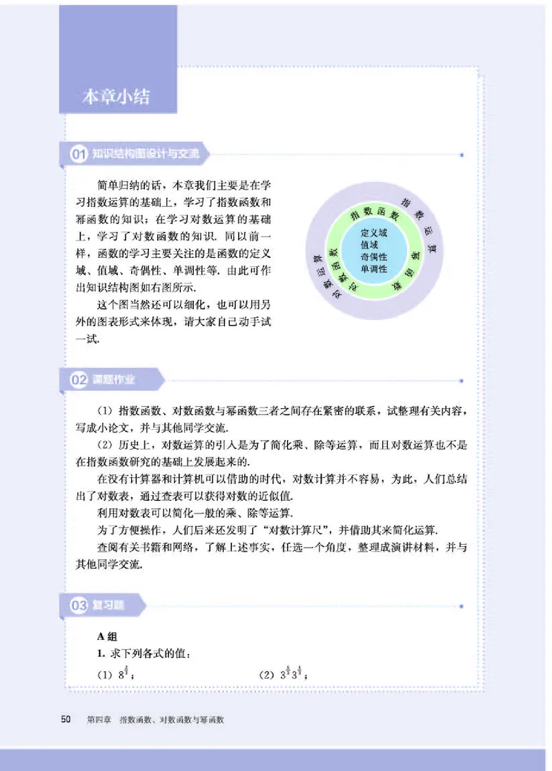 人教B版数学必修第二册高清教材_4-教培资料-26年最新资料-同步更新_初中高中教资_03科三专项（进去保存报考的学科即可）_02科三专项（笔记真题思维导图教学设计版本二）