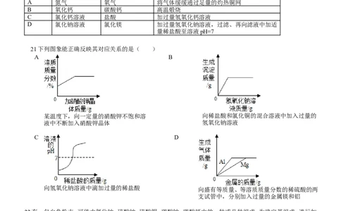 2014年山东省青岛市中考化学试题及答案_中考真题_5.化学中考真题2015-2024年_地区卷_山东省_青岛化学