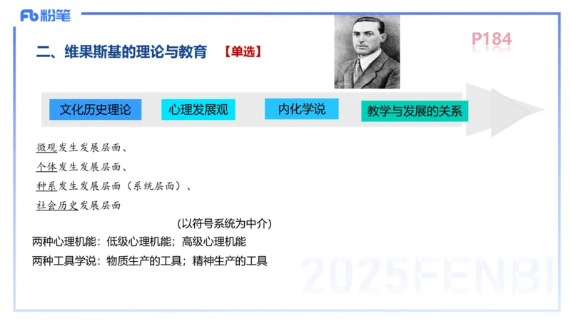 中学资格证科目二理论精讲13&mdash;陈耳东_4-教培资料-26年最新资料-同步更新_初中高中教资_2025下中学教资笔试_022025下系统课-教育知识与能力（科二网课完结）_二、理论精讲_讲义