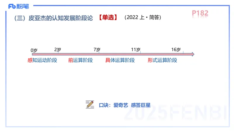 中学资格证科目二理论精讲13&mdash;陈耳东_4-教培资料-26年最新资料-同步更新_初中高中教资_2025下中学教资笔试_022025下系统课-教育知识与能力（科二网课完结）_二、理论精讲_讲义