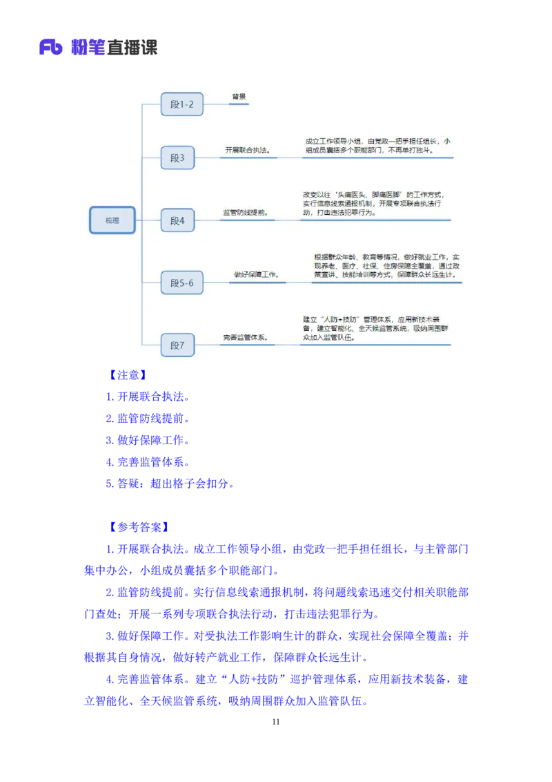 申论助教笔记2_2026考公资料_（10）粉笔_2026年国考980系统班FB_3.精讲讲练（55节）_6.申论-王韵博、李梦圆_助教笔记